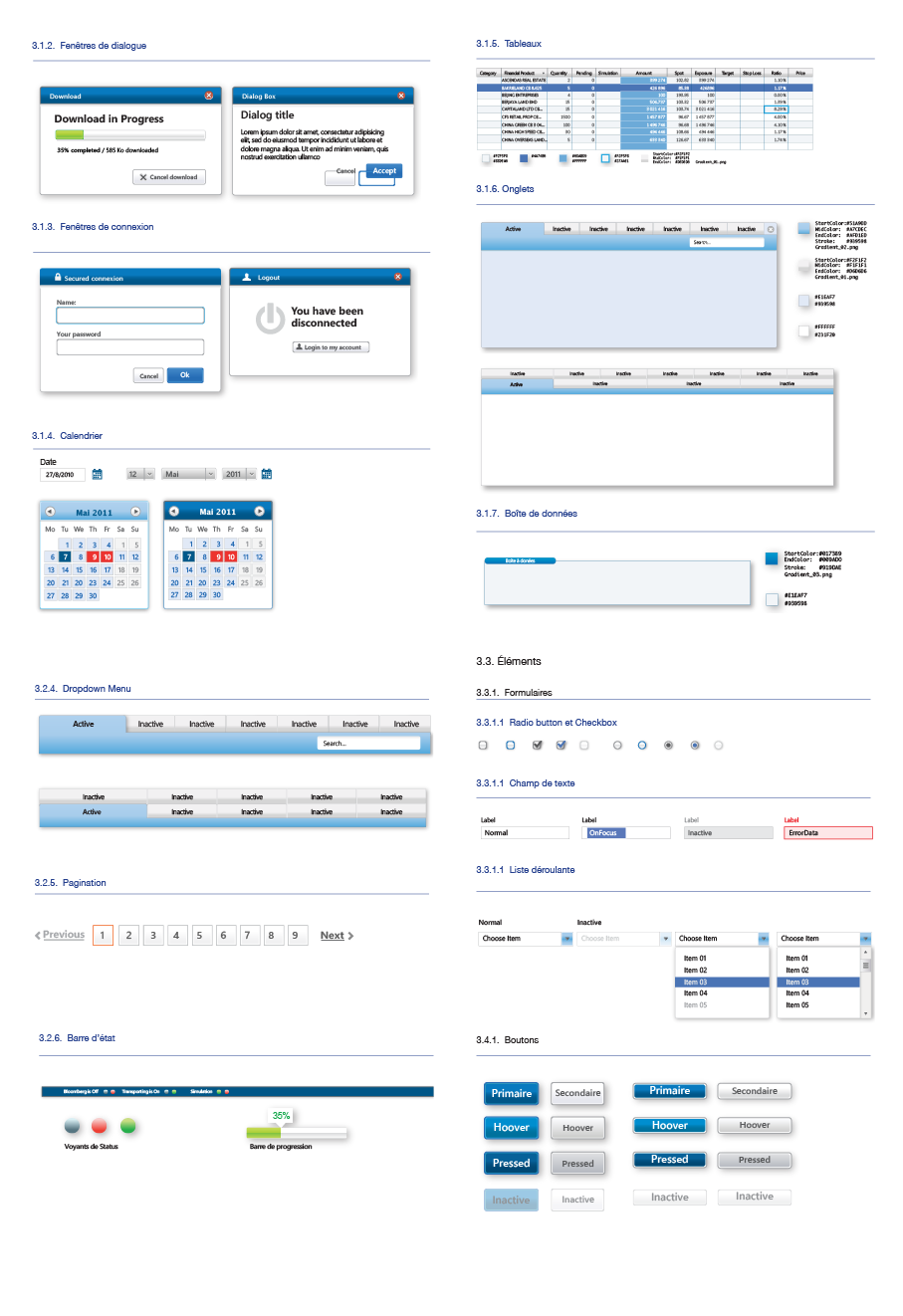 ui ux design