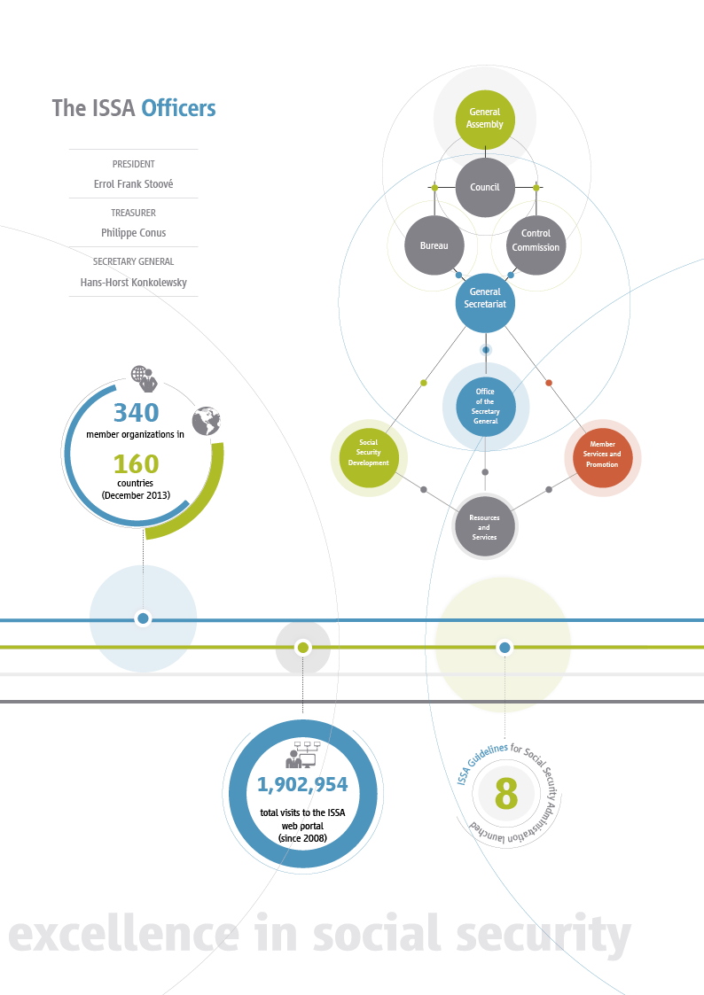 infographic